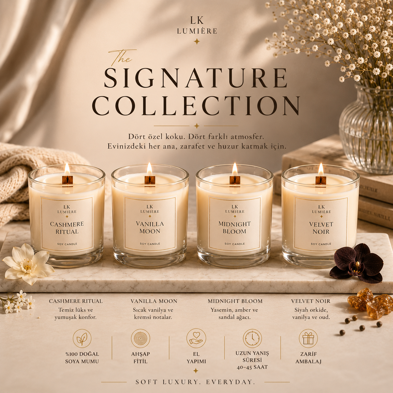 Cashmere Ritual Soy Candle - Small